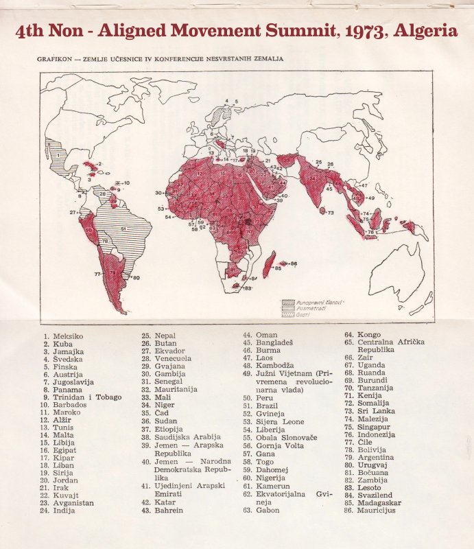 4th Nonn - Aligned Movement Summit, 1973, Algeria